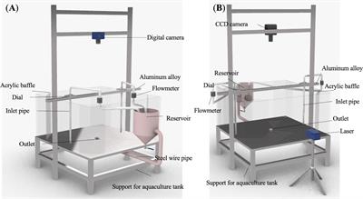 Investigation of the inlet layout effect on the solid waste removal in an octagonal aquaculture tank